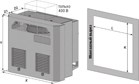 Dimensions of cooling unit DTFI 9021