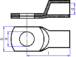 Размеры кольцевого кабельного наконечника