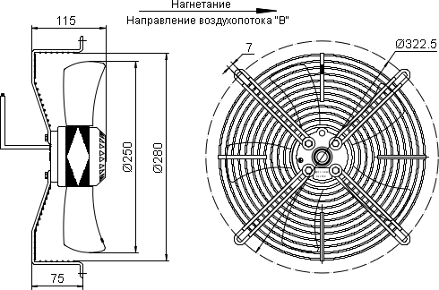 Dimensions of the axial fan YWF.A2S-250B-5DIIA00