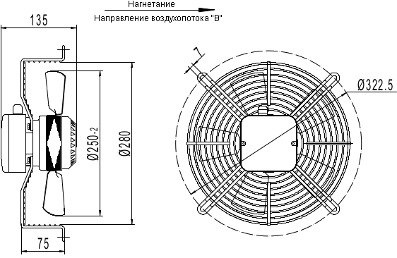Dimensions of the axial fan YWF.A4T-250B-5DIA00