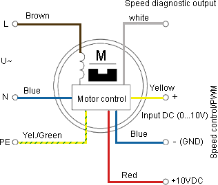 Схема подключения однофазного осевого вентилятора EC092/25E3G01-AS400/88P1-02-G