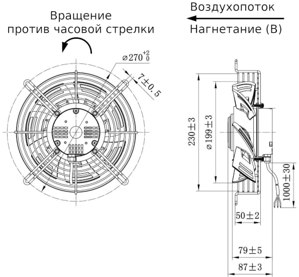 Размеры вентилятора EC72-200BBSE