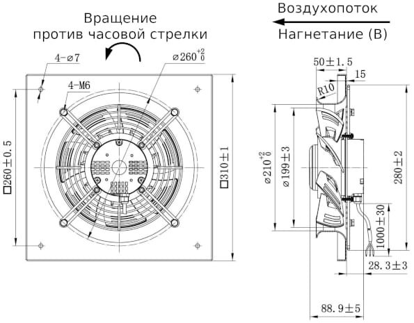 Размеры вентилятора EC72-200BDSE