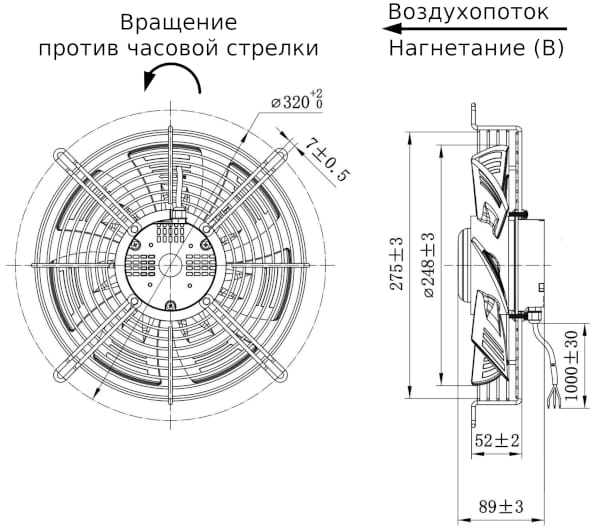 Размеры вентилятора EC72-250BBSE