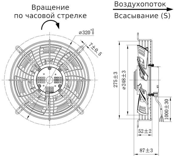 Размеры вентилятора EC72-250SBSE