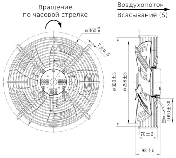 Размеры вентилятора EC72-300SASE