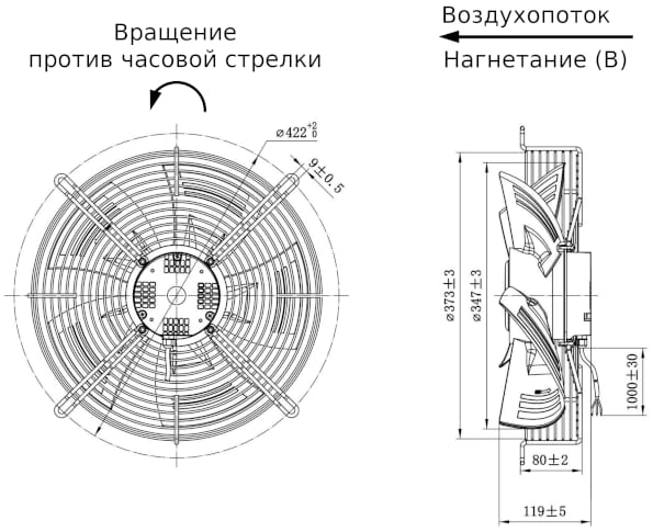 Размеры вентилятора EC92-350BASE