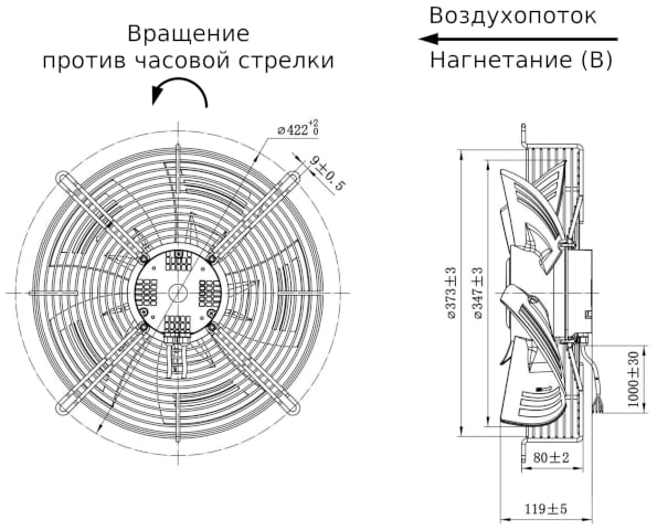 Размеры вентилятора EC92-350BASH