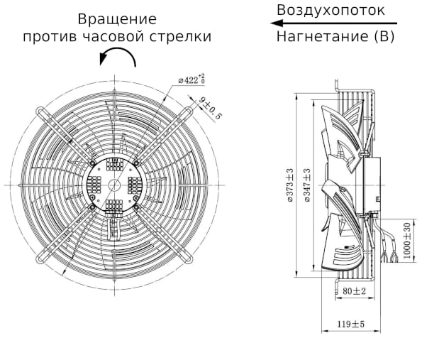 Размеры вентилятора EC92-350BAVE