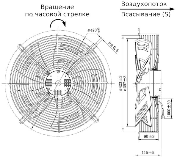 Размеры вентилятора EC92-400SASH