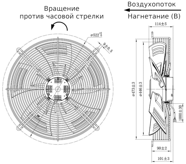 Размеры вентилятора EC92-450BASE