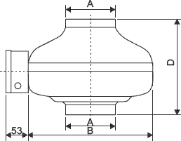 Размеры круглых канальных вентиляторов серии VC