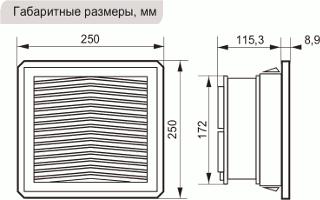 Габаритные размеры вентилятора с фильтром FL 250/170 