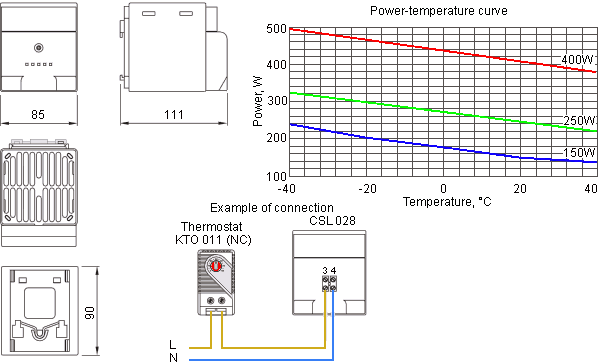 Dimensions and connection of fan heater CS 02811.0-00