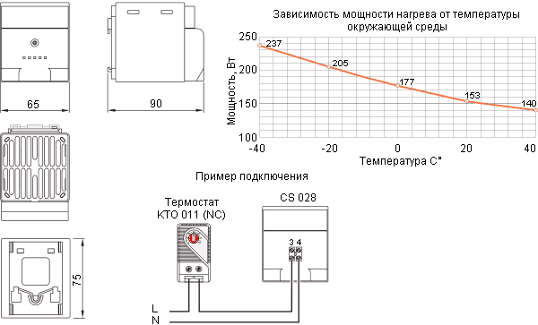 размеры и подключение нагревателя CS 02800.0-00