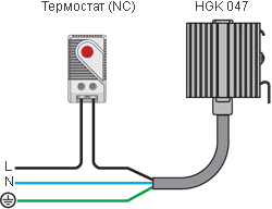 example of connection