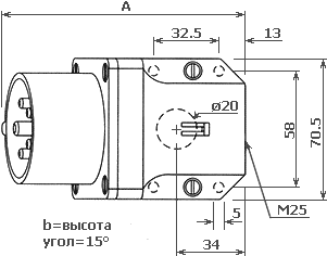 Dimensions of plugs 515-4