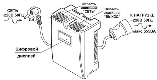 Подключение Teplocom ST-555-И