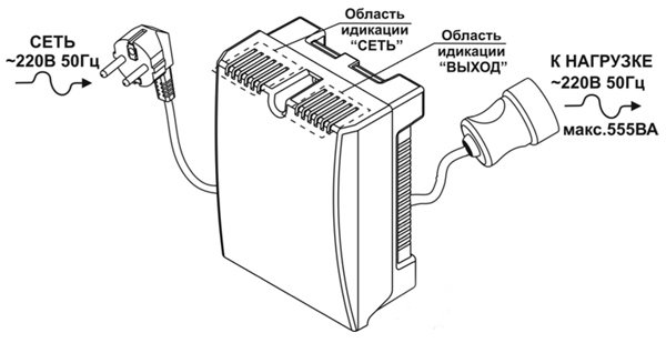 Подключение Teplocom ST-555