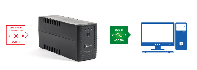 схема подключения ИБП SKAT-UPS 600/350