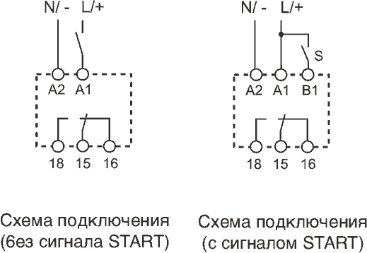 Размеры и схема подключения модульного таймера 80.51