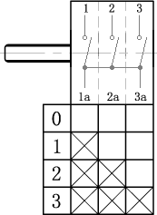 FD103SC-001 switching diagram