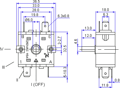 Dimensions of the rotary switch XK-2