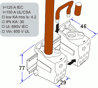 Габаритные размеры распределительного блока РБ-125 1П 125А