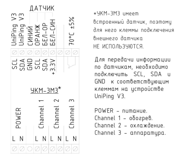 Схема подключения УКМ-3М3