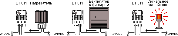 Electronic thermostat ET 01190.0-00 24VDC connection examples