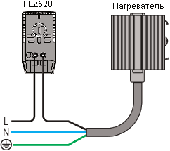 Thermostat FLZ 520 connected to heater