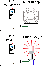 Примеры подключения термостата KTS 011