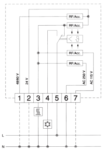 Connection diagram SK 3110.000