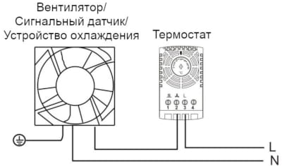 Подключение термостата к вентилятору