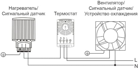 Подключение термостата к нагревателю и вентилятору