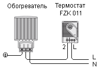 Thermostat and heater